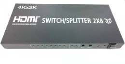 HDMI 2-In 8-Out 4K×2K