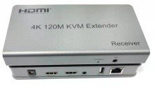 HDMI KVM Extender 120 Meters